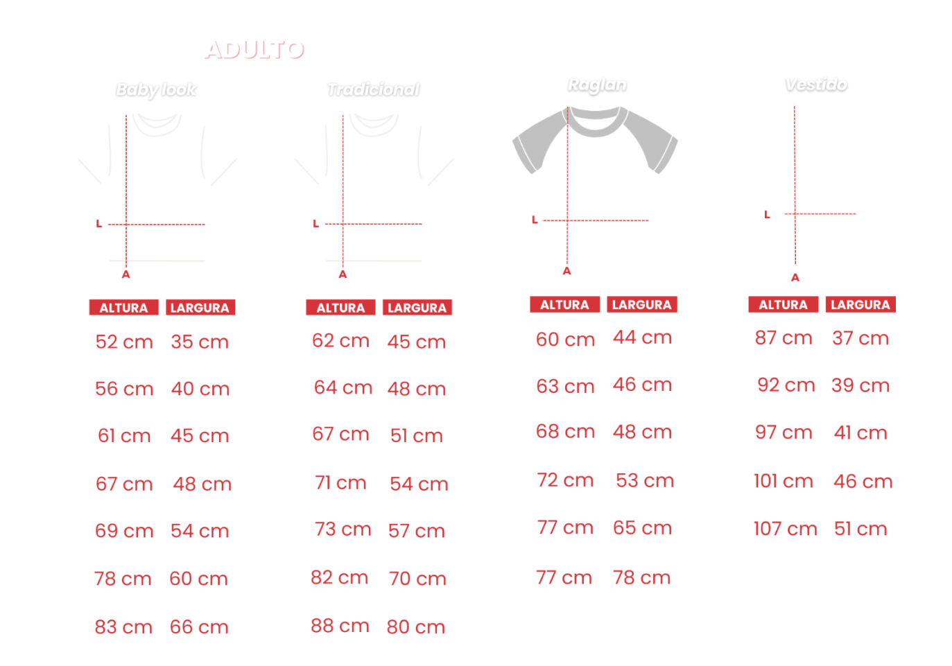 Tabela de medidas para o público adulto